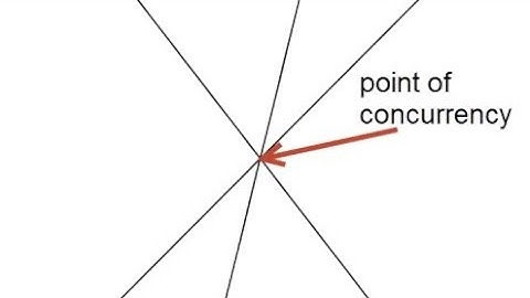 8th Std, Chapter-5, Point of Concurrency, Medians of a Triangle