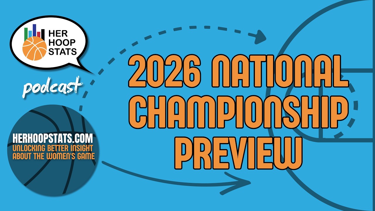 2026 National Championship Preview | The Her Hoop Stats Podcast - YouTube