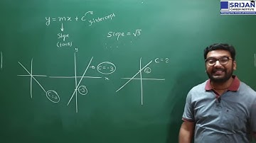 Graphs L2 | Bridge Course  | Basic Maths | JEE 2023 | NEET 2023 | Abhishek Anand Sir