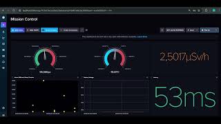 Telemetry Pipeline for Lunar Exploration | Pedro Silva
