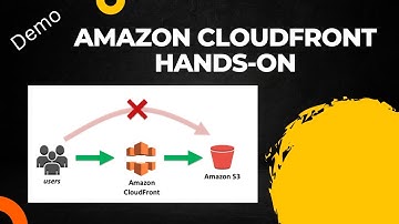 AWS Tutorial - Cloudfront CDN and S3