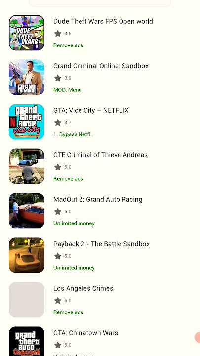Free #download #GTA #v #happymod app 😱😱