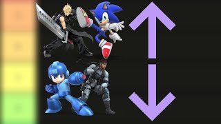 Which 3rd Party Characters Make it into Smash 6?