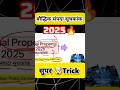🧠बौद्धिक संपदा सूचकांक ✅INDIA-43🔥 USA TOP 🤯 #Best trick🔥 index 2025 trick #tricks
