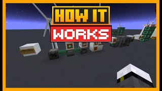 HOW ALL THE CABLES WORK IN MEKANISM