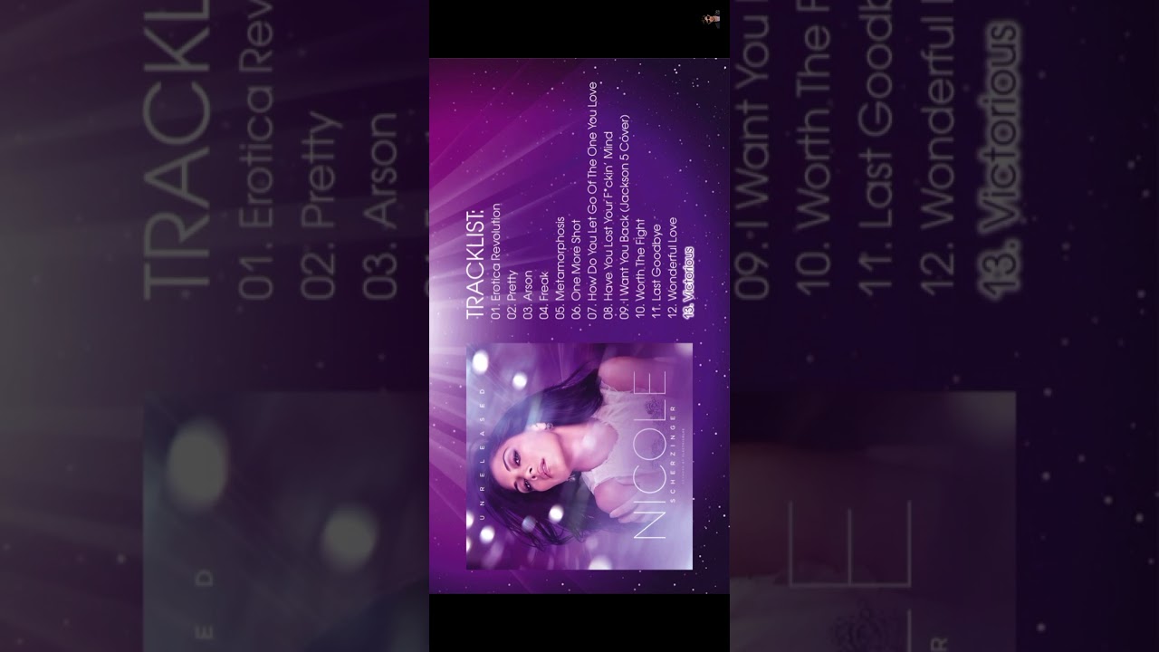 Nicole Scherzinger victorious