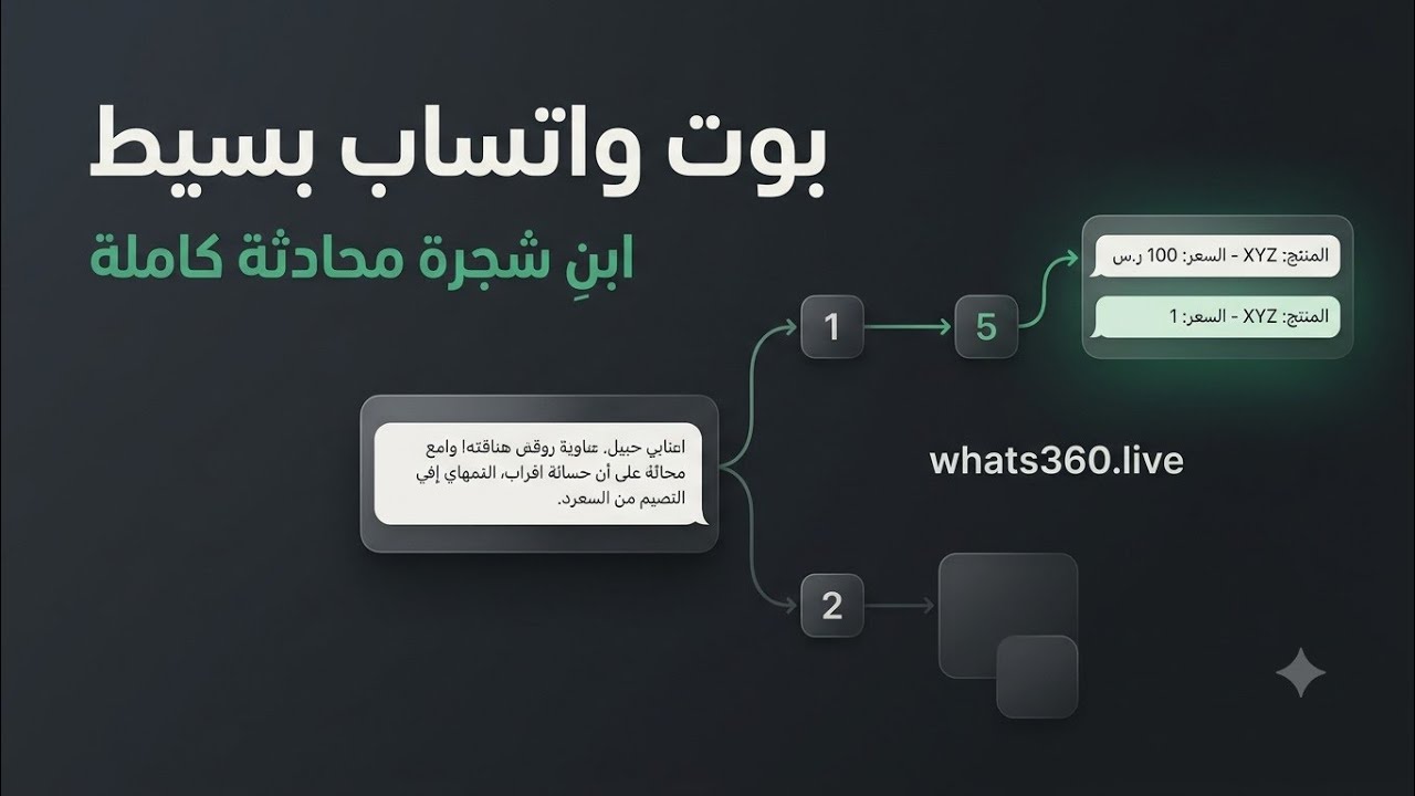 إزاي تبني شجرة ردود باستخدام بوت WhatsApp بسيط؟ مش لازم تكتب الكلمة بالظبط! بوت يرد على جزء من كلمة