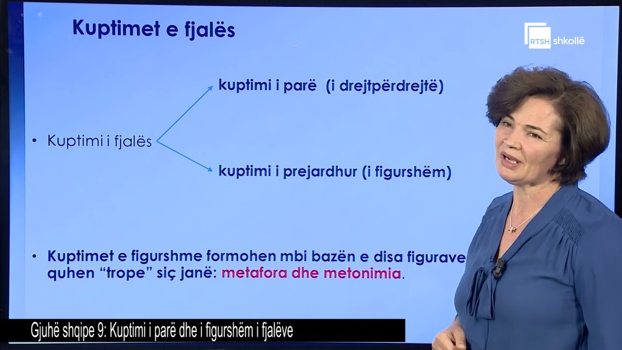 Kuptimi i parë dhe i figurshëm i fjalëve| Gjuhë shqipe 9