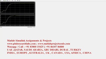 Cyber Attacks in Grid Forming Inverters using MATLAB SIMULINK | Cyber Attacks in Inverter Grid