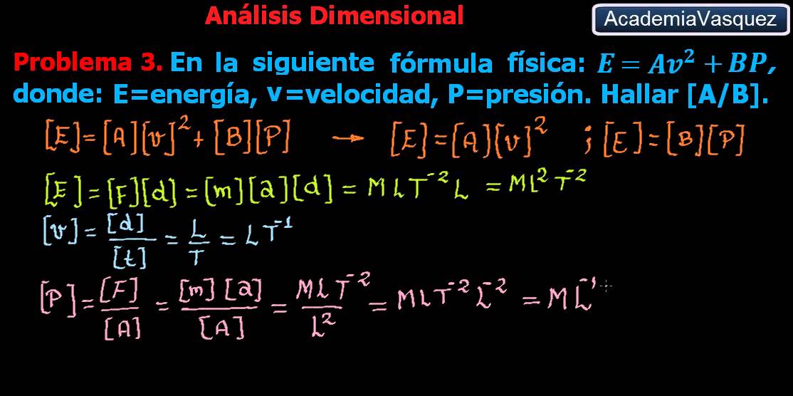 Análisis Dimensional Problema 3, Energía, velocidad y presión YouTube