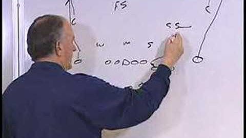 June Jones Breaks Down Run n