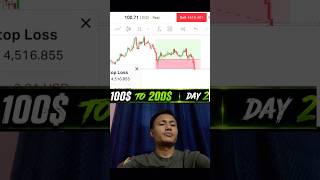 Day 2 of my $100 to $200 trading challenge….#trading #crypto #ytshorts
