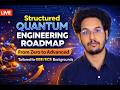 Structured Quantum Engineering Roadmap — from zero to advanced - EEE/ECE background