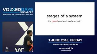 What we learned at Scaling from Startup to Unicorn - Voxxed Days Singapore 2018