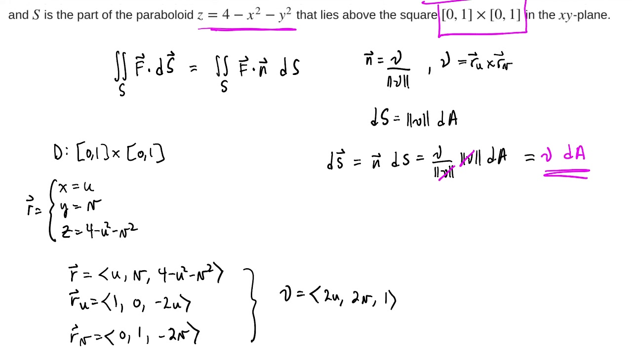 flux integral flux integral