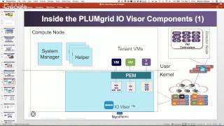 SFBay OpenStack Advanced Meetup: OpenStack Networking for Multi-Hypervisor DCs
