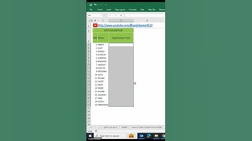 Data Validation |Example 7|for Appointment Time |#excel #datavalidation #exceltips#exceltricks