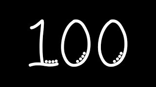 cute 100 second timer Net Worth