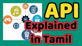 What is API? Application Programming Interface | Explained in Tamil.