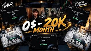 From $0 in Payouts to His First $20K Month: Juri Case Study