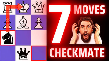 Blackburne Shilling Gambit Trap | Schilling Kostic Gambit | Checkmate Traps to Win Fast in Chess