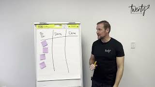 How to Use a Kanban Board: The Post-it Note Method That Actually Works