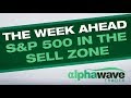 The Week Ahead - S&amp;P 500 in the Sell Zone