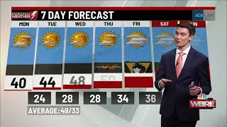 Mondays Weather Updated From Wbrewyou