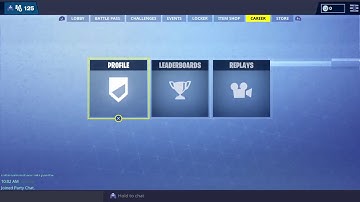 Introducing the PFCP