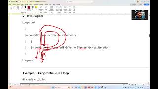 CL-11  BREAK and CONTINUE Statements in C Language