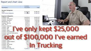 How much I've earned as an owner operator January through May