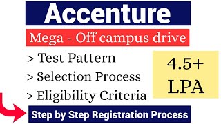 Accenture Mega off Campus Drive 2021 - Package 4.5 to 6.5 LPA