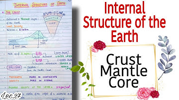 Internal Structure of the Earth || World Geography || Handwritten notes || Lec.27 || An Aspirant !