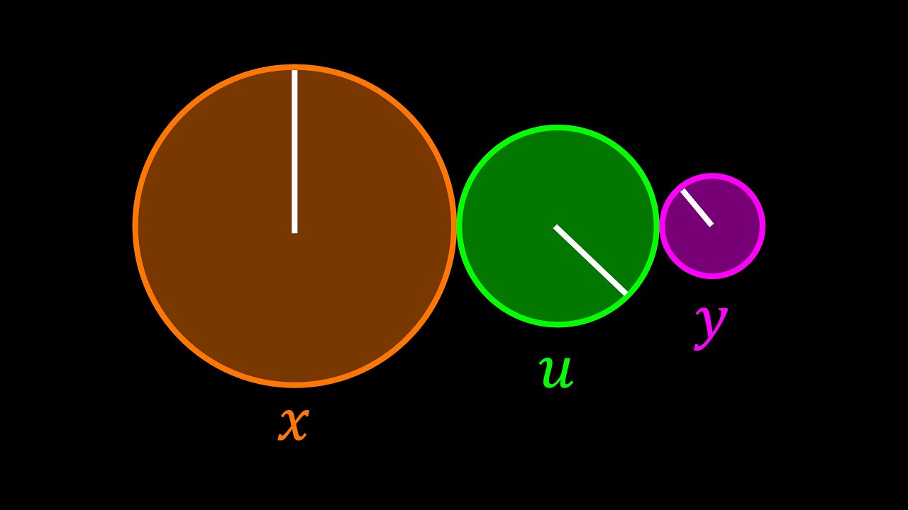 Calculus Visualised: Why the Chain Rule Actually Works 🧐