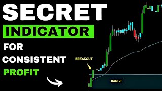 Multi-Timeframe Trading View Secret Indicator that provides Exact Entry & Exit Points