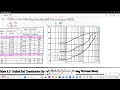 Geotech - USCS 2