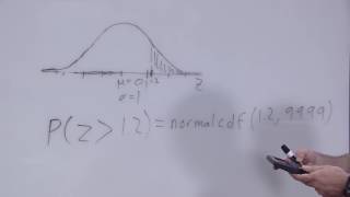 Calculating Probabilities: Area to the Right