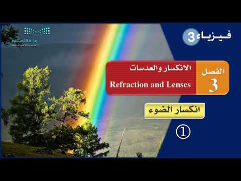 انكسار الضوء --- ( 1 ) Refraction of light