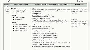 Class 8 Assignment (3rd week) Questions | ৮ম শ্রেণী এ্যাসাইনমেন্ট (তৃতীয় সপ্তাহ)