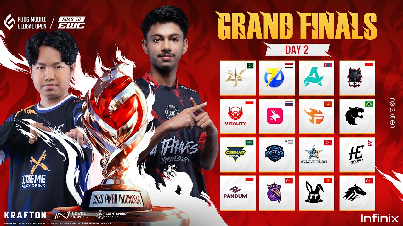 [NP] 2026 PMGO S1 Main Event | Grand Finals | Din 2 | PUBG MOBILE GLOBAL OPEN Season 1
