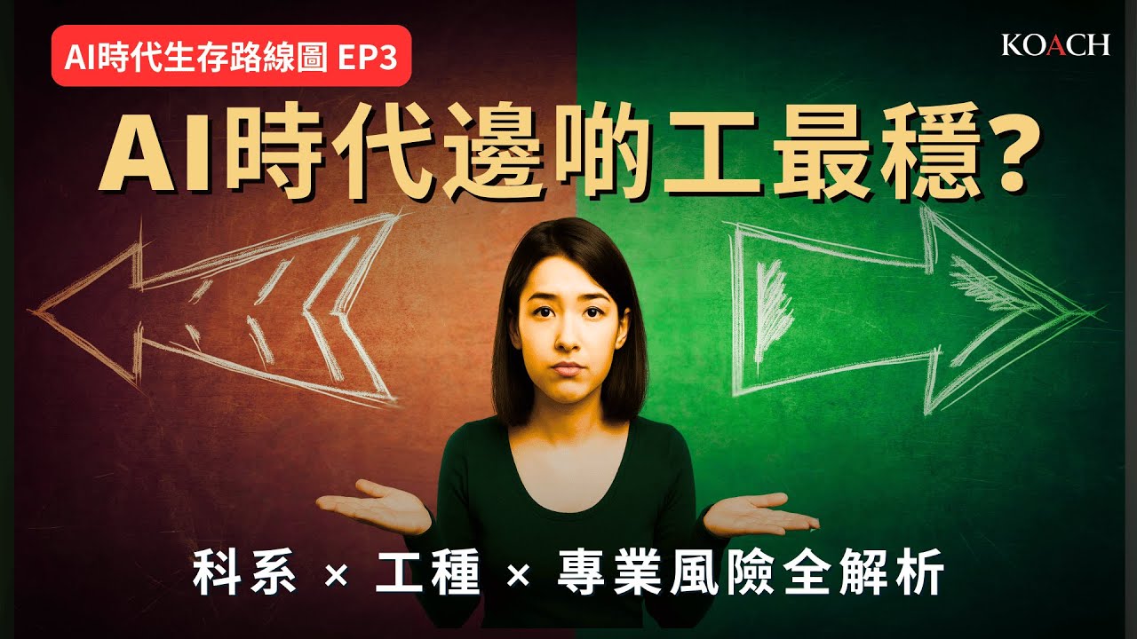 AI時代的生存地圖：四大風險層級與你未來的路 | Koach 教育無限 | 繁/簡中/英cc