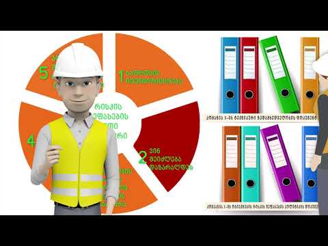 რისკების შეფასება_შრომის უსაფრთხოება მშენებლობაში / Risk Assessment_OSH