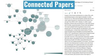 How to find connected papers and visualize them in an interactive graph screenshot 5