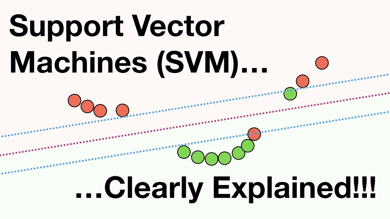 Support Vector Machines Part 1 (Of 3): Main Ideas!!!