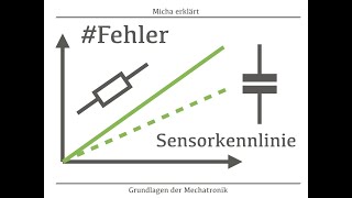 Kennlinienfehler von Sensoren // Sensorik