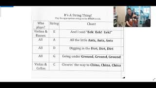 It's A String Thing - Cello Lesson 1:The Names of the Strings