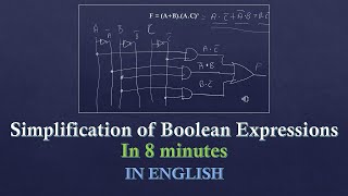 Simplification of Boolean Expression | How to Simplify Boolean Expression using Logic Properties