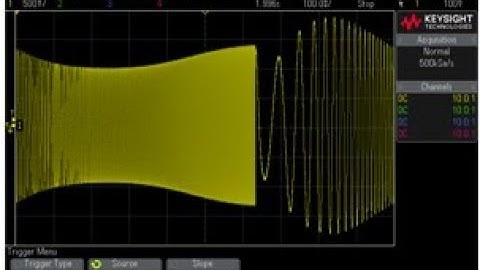 Signal Analysis, 09 Frequency Multipliers