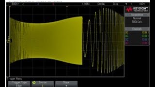 Signal Analysis, 09 Frequency Multipliers