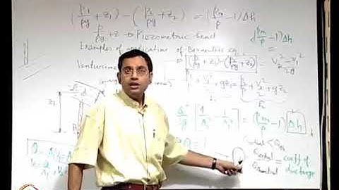 Dynamics of Inviscid Flows ( Contd.)